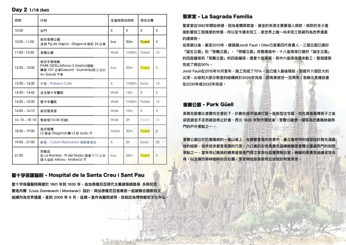 西班牙自由行|11天行程總整理+交通住宿建議(巴塞隆納、格拉納達、內爾哈、哥多華、塞維亞) - 第21張圖 西班牙巴塞隆納-格拉納達-內爾哈-哥多華-塞維亞自助-攻略-推薦-22