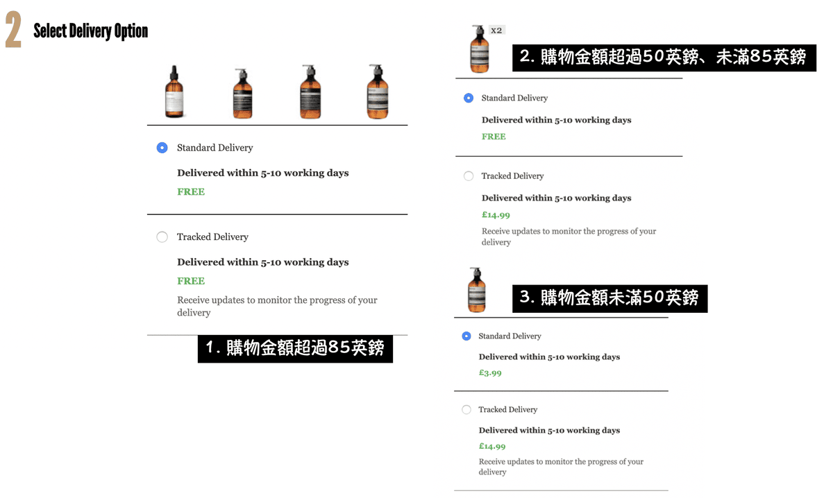 Mankind購物教學 折扣碼 Aesop 5