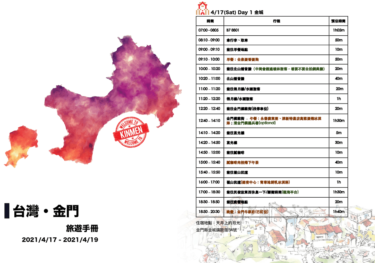 金門 旅遊手冊 自助行程 美食推薦 景點推薦 交通攻略