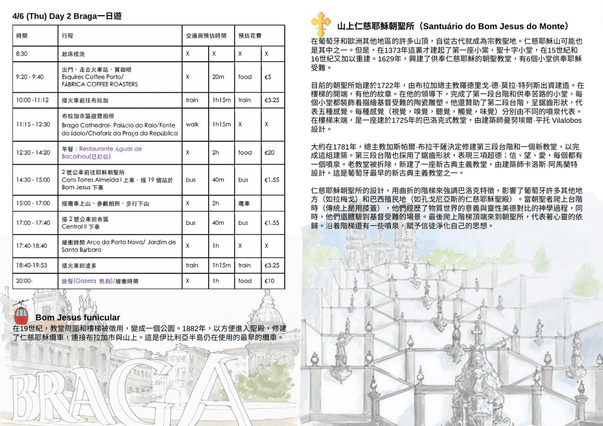 葡萄牙-波多-里斯本-行程-手冊