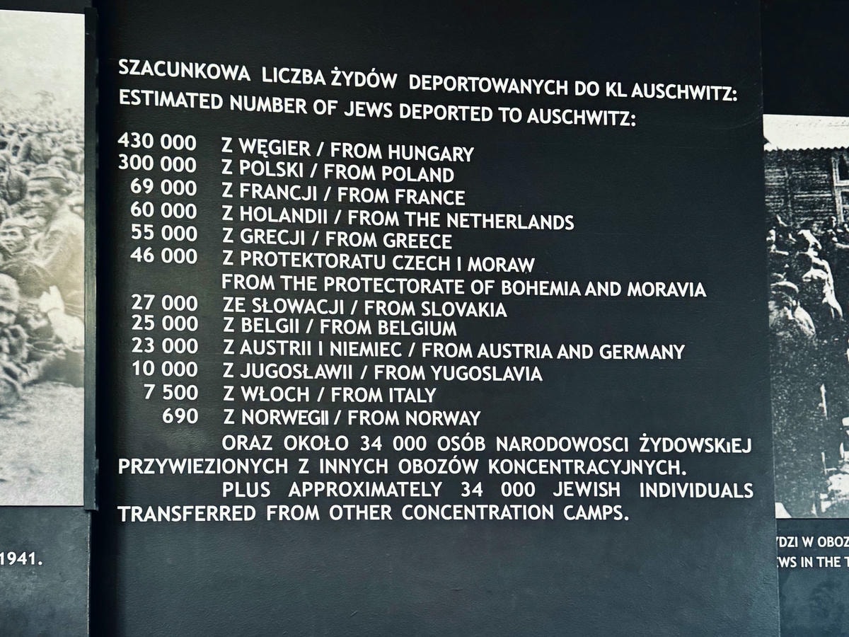 auschwitz集中營 幾個營區