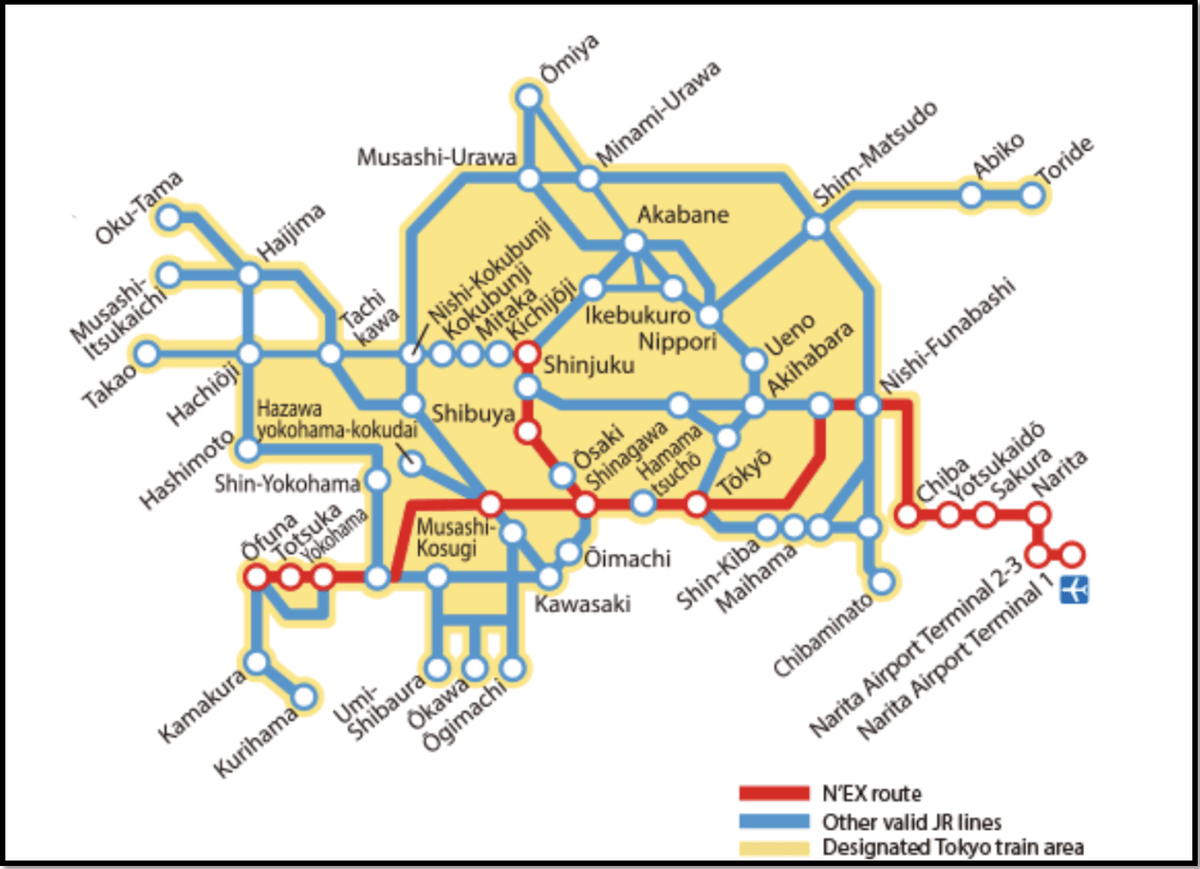 超詳細!成田機場到東京交通方式|N’EX成田特快東京去回車票購票、劃位教學 - 第3張圖 N'EX成田特快東京去回車票購票、劃位教學 路線圖