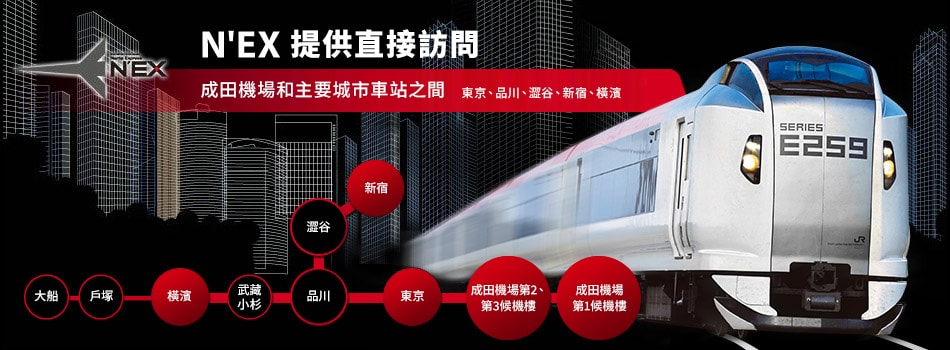 超詳細!成田機場到東京交通方式|N’EX成田特快東京去回車票購票、劃位教學 - 第1張圖 N'EX成田特快東京去回車票購票、劃位教學