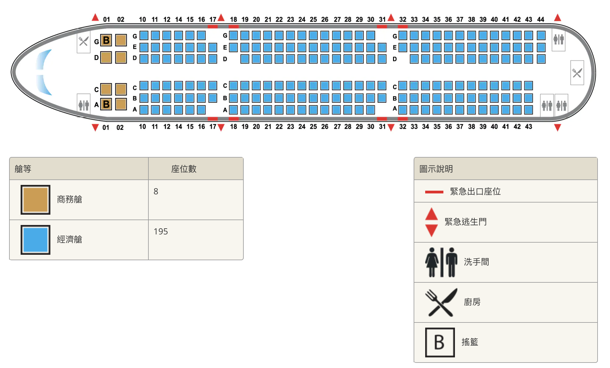 越南航空經濟艙|VN614 曼谷(BKK)-河內(HAN)A321飛行紀錄 - 第1張圖 越南航空A321座位圖