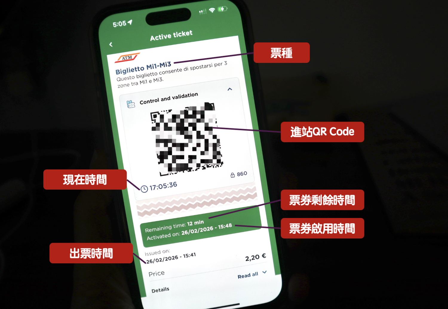 義大利自由行|超詳細!米蘭交通全攻略!票價與票種、地鐵與路面電車購票教學 - 第13張圖 米蘭交通卡 米蘭交通一日券 信用卡